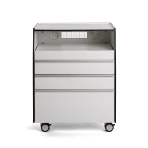 Riwa 621 behandlerbord