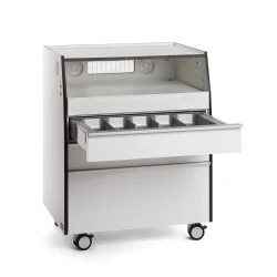 Riwa 621 behandlerbord