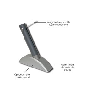 Twin Tip u. klestand